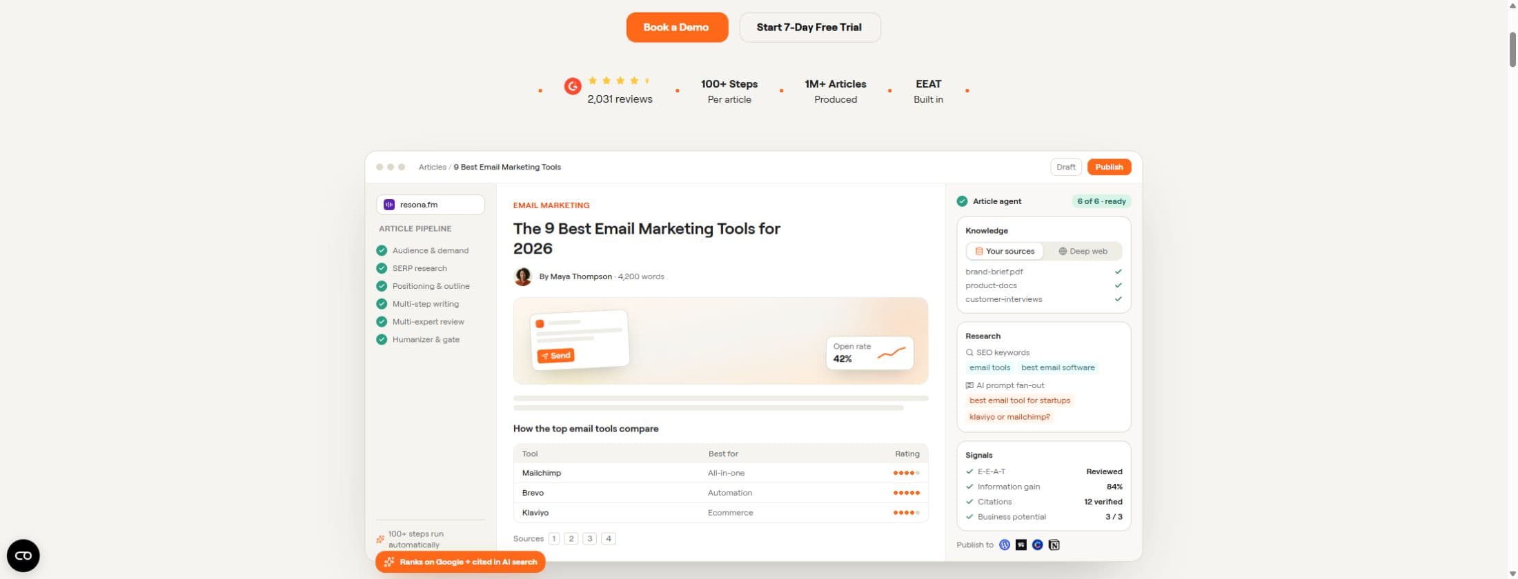 Writesonic’s public article-writer page showing its illustrative content pipeline.